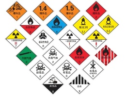 危險化學(xué)品危險特性分類鑒別、危險公示標簽